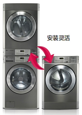 共享洗衣時代到來!Are you deady